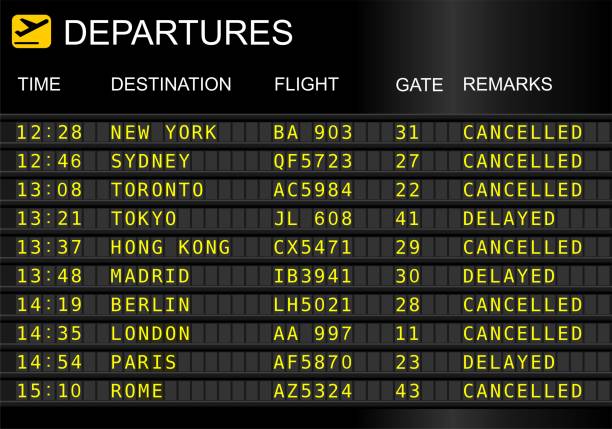 Flights departures board Flights departures board isolated on white background. CANCELLED / DELAYED arrival departure board stock illustrations