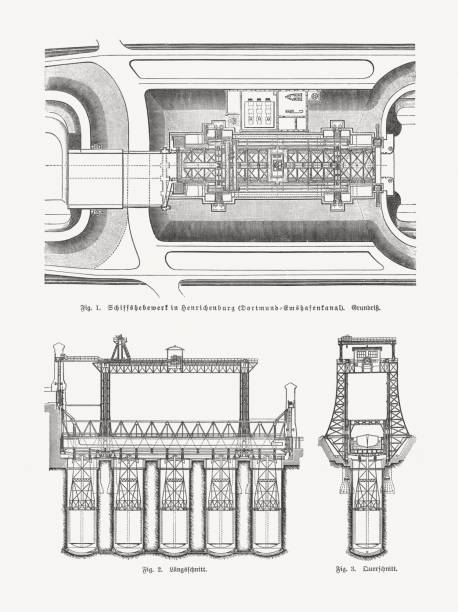 henrichenburg winda (1899), dortmund-ems-kanal, niemcy, ryciny drewna, opublikowane 1898 - dortmund stock illustrations