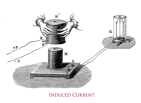 Induced current from Faraday's experiment: moving a small coil in or out of a large one,the magnetic flux through the large coil changes, inducing a current measured by a galvanometer