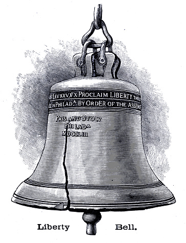 Liberty Bell engraving 1896

Primary Geography - Alex Everett Frye, 1896