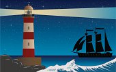 Lighthouse by the sea at night with waves crashing onto the rocks. Beam of light projected from the lighthouse to guide the clipper ship sailing through the water. Artwork on separate and editable layers.