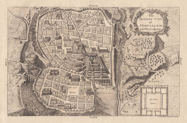 Map of the ancient Jerusalem, copperplate engraving, published in 1774 Map of the ancient Jerusalem. Copperplate engraving, published in 1774. jerusalem stock illustrations