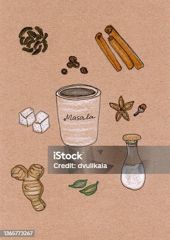 istock Masala tea recipe with ingredients on craft paper. A hand-drawn sketch. Vintage poster for the interior. 1365773267