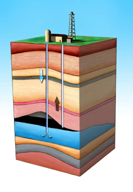 ilustrações de stock, clip art, desenhos animados e ícones de oil extraction - layers of the earth