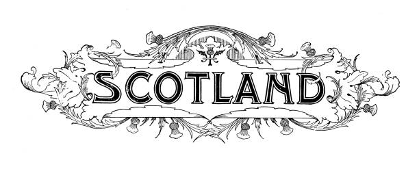 Ornate place names: Scotland vector art illustration