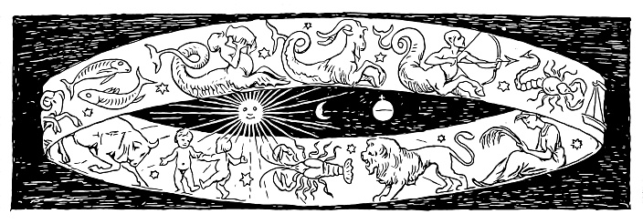 Illustration of a Overview of the zodiac