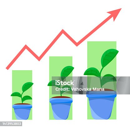 istock Plant energy growth schedule.measurement chart, environment, social,governance,icons, ESG. eco-friendly 1413953803