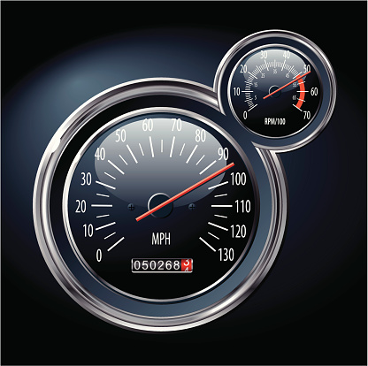 speedometer and rev counter