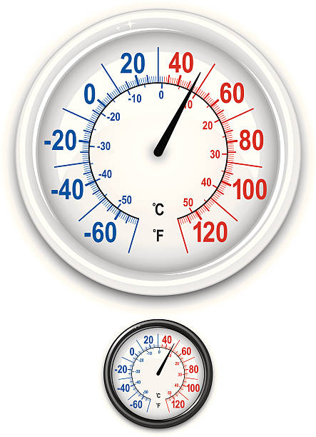 Thermometer Two versions of an outdoor thermometer. fahrenheit stock illustrations
