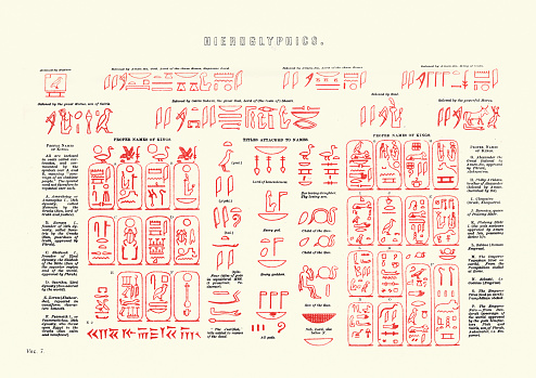 Vintage illustration of Translating ancient egyptian hieroglyphics, Victorian 19th Century