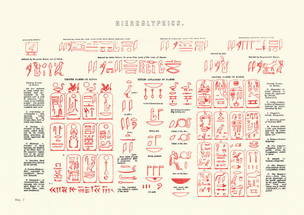 Translating ancient egyptian hieroglyphics, Victorian 19th Century vector art illustration