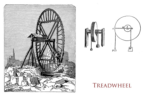 Treadwheel crane, hoisting and lowering device centered on a big wooden wheel, used during the Roman period and the Middle Ages in the building of castles and cathedrals