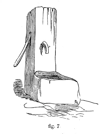 Victorian Black And White Simple Line Drawing Of An Outdoor Pump Showing How To Shadedrawing And,Aesthetic Line Art Drawing