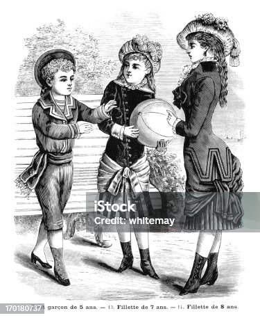 istock Victorian children's clothing, 1881 170180737