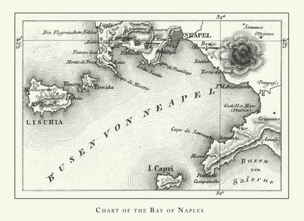 復古,那不勒斯灣的圖表,火山和火山地層雕刻古董插圖,出版於1851年。 - napoli 幅插畫檔、美工圖案、卡通及圖標
