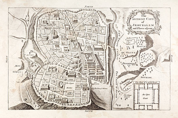 Vintage Map of Jerusalem 1783 "Antique map of the ancient city of Jerusalem, from a bible published in 1783, showing many historical features, eg. the Mount of Olives, the walled city, Calvary (Golgotha), Temple Mount etc." jerusalem stock illustrations