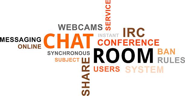 word cloud - chat room - webcam chat room 幅插畫檔、美工圖案、卡通及圖標