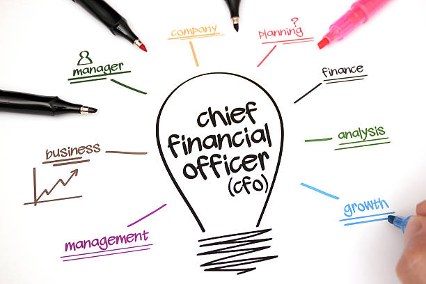 CFO ideas for CFO cfo stock pictures, royalty-free photos & images