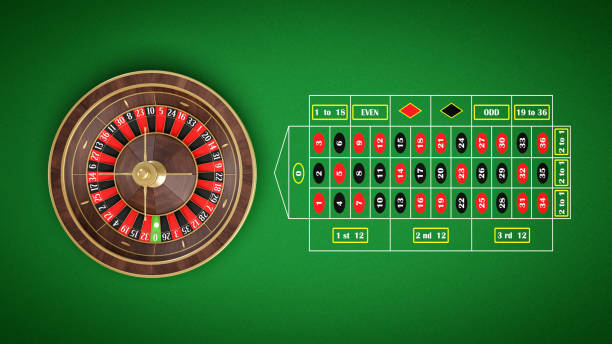 2 Sided Vegas Table Layout New Blackjack Roulette 36"X 72" Green Felt 