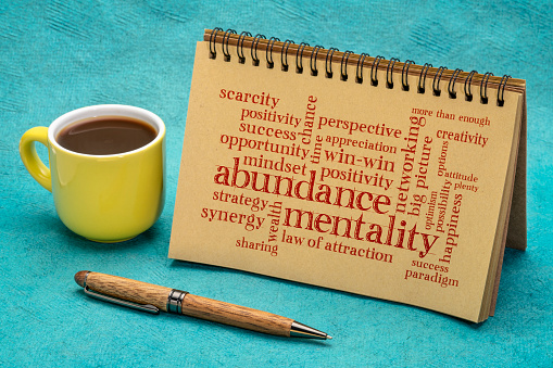 abundance mentality word cloud in a spiral notebook with a cup of coffee, positive mindset and win-win concept
