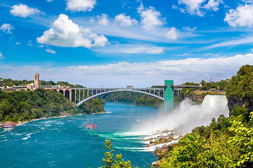 View of American falls at Niagara falls, USA, from the American Side