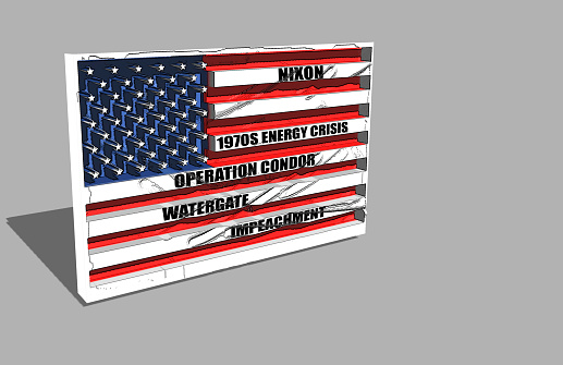 Ilustration of American Flag about Nixon controversial matters