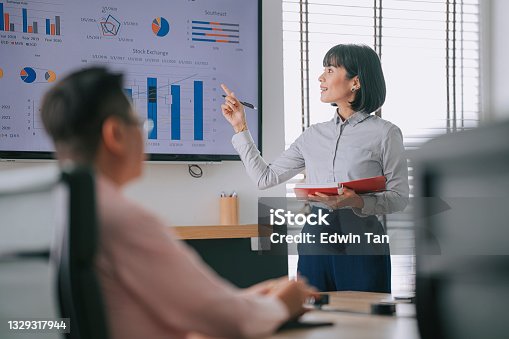 istock Asian Malay woman with dental braces confidently presenting to her colleague in conference room with television screen presentation 1329317944