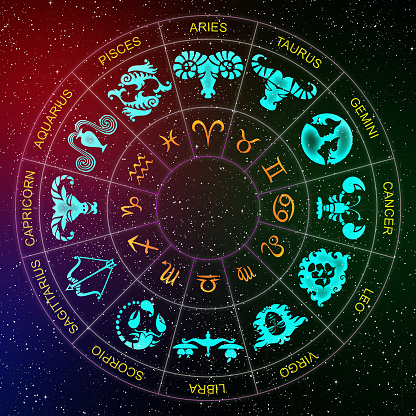 Astrological circle of 12 zodiac signs on the background of space....