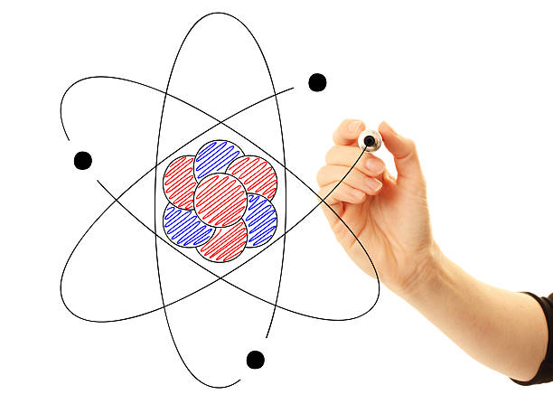 Image result for Atom