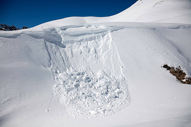 avalanche close-up - avalanche stok fotoğraflar ve resimler