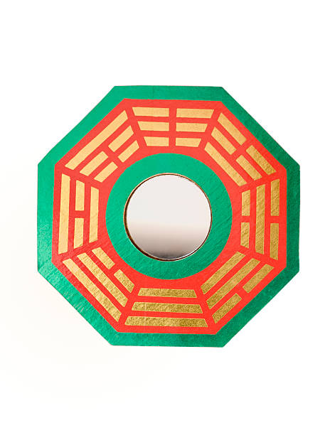 Ba Cave Feng Shui Mirror Subject: A traditional Chinese Feng Shui Mirror. A specially designed mirror with the Ba Gua symbol and a round mirror in the center, a wall hanging to avert and prevent negative omen and bad luck. feng shui mirror stock pictures, royalty-free photos & images