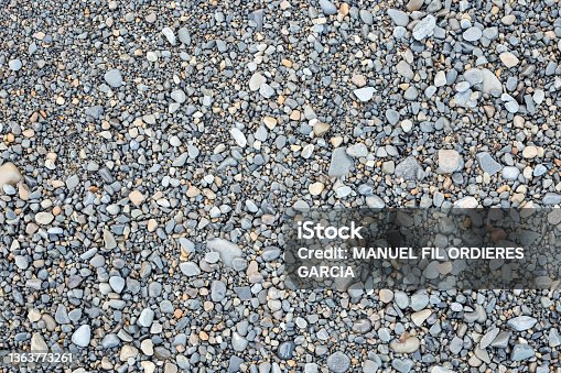 istock background of small wet pebbles in different shades of grey and ochre. stones symbolising strength and endurance. 1363773261