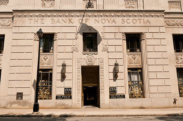 Bank of Nova Scotia 
