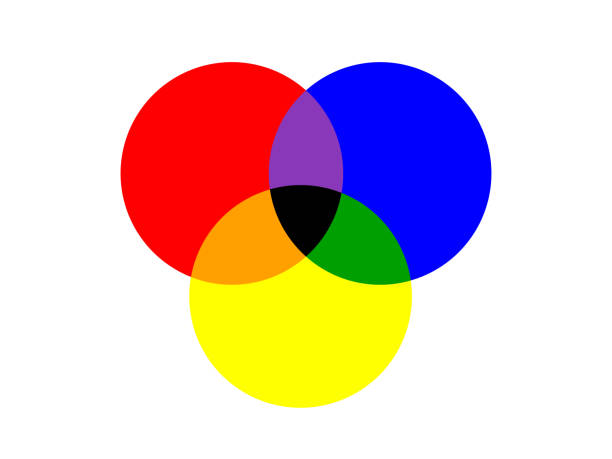 basic three circle of primary colors overlapped isolated on white background stock photo