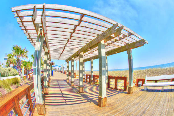 Beach Boardwalk Candy Color A super wide-angle view down a wooden beach boardwalk pergola by the ocean on a sunny day in festive candy colors. Fisheye Canon 15mm lens. Diminishing perspective. HDR. carolina beach north carolina stock pictures, royalty-free photos & images