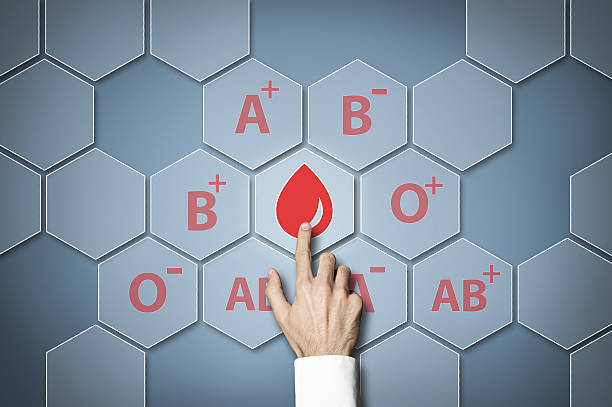 Blood type / Touch screen concept (Click for more) stock photo