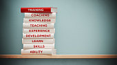 istock Books of  Training And Development In Front Grey Wall 1141314072