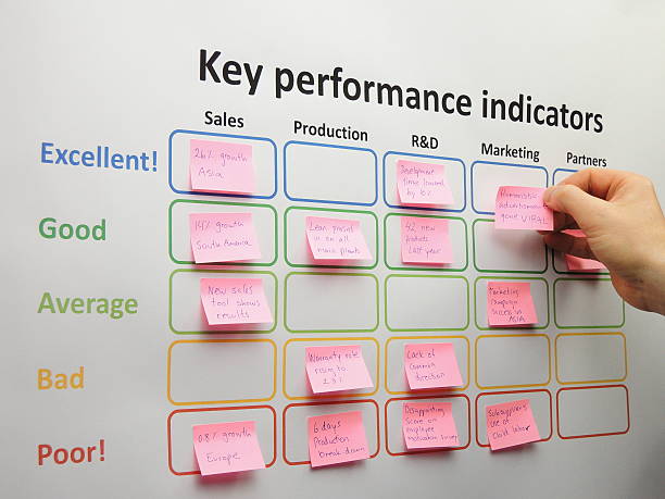 Brainstorming and assessing key performance indicators stock photo