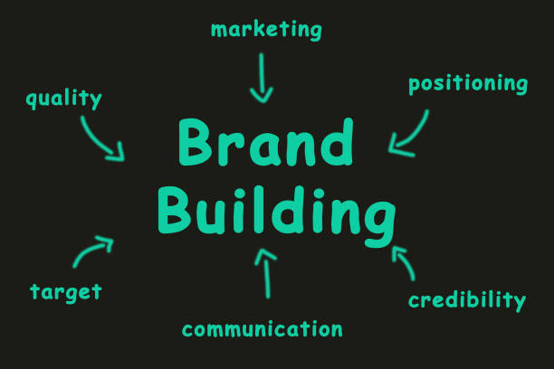 Brand Building word on black background stock photo