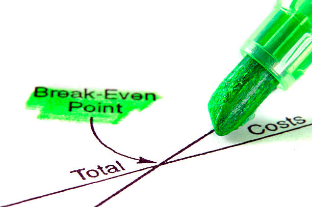 break even point graph highligted in dictionary break even point highlighted with green marker. Break-even (or break even) is the point of balance between making either a profit or a loss.http://msg.hosting.padberg.at/lightboxdict.jpg symmetry stock pictures, royalty-free photos & images