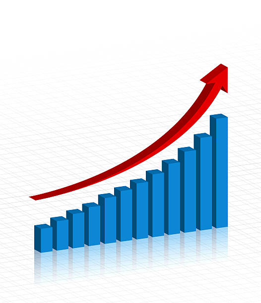  Sales  Growth  Chart  Stock Photos Pictures Royalty Free 