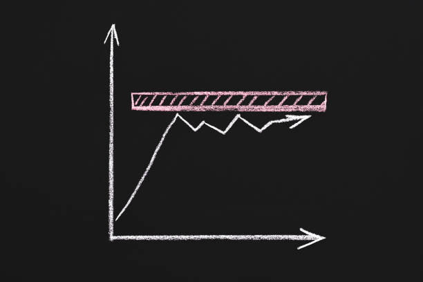 business strategy slow progress bad management Business strategy. Slow progress. Bad management. Growth chart drawn in chalk on black background. Stagnation. slow motion stock pictures, royalty-free photos & images