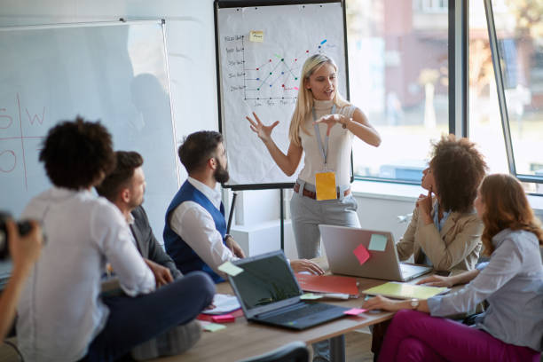 Business woman present  her idea to working team.Business colleagues talking about plan or new project. stock photo
