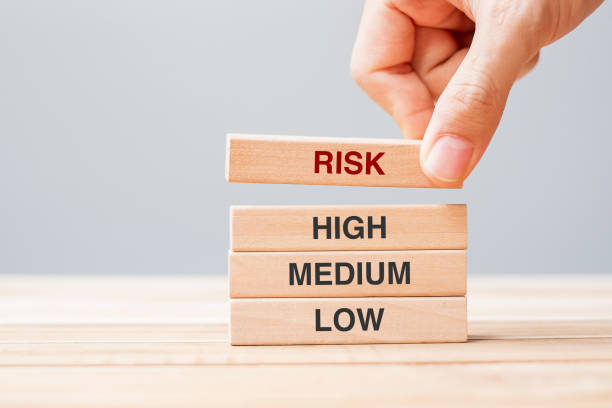 Businessman hand placing or pulling wooden block with Risk text over High Medium and Low. planning, risk Management, economic, finance and corporate Concepts stock photo