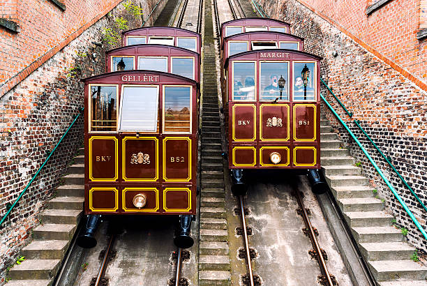 Cable Car on the Castle Hill. Budapest, Hungary Cable Car on the Castle Hill. Budapest, Hungary hungary stock pictures, royalty-free photos & images