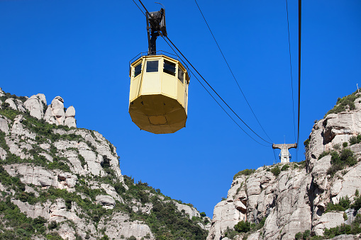 Cable Car to Montserrat Mountain