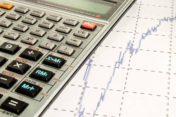 calculator on graffica the Dow Jones calculator on graffica the Dow Jones on forex market Dow Futures  stock pictures, royalty-free photos & images