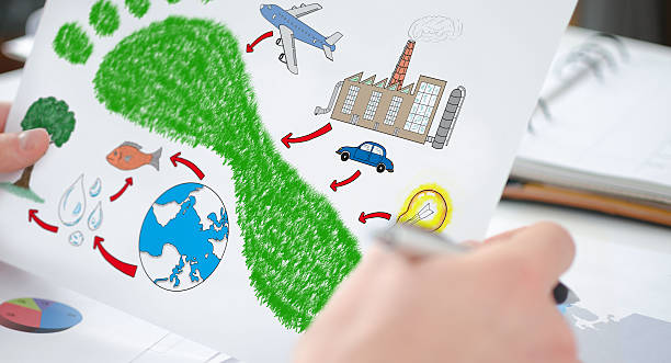 Carbon footprint concept on a paper stock photo