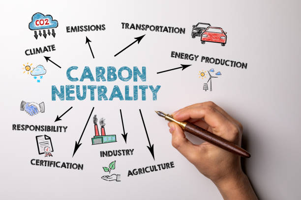Carbon neutrality concept. Writes and draws an illustrative image stock photo