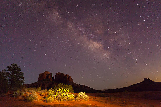 Sedona sky model